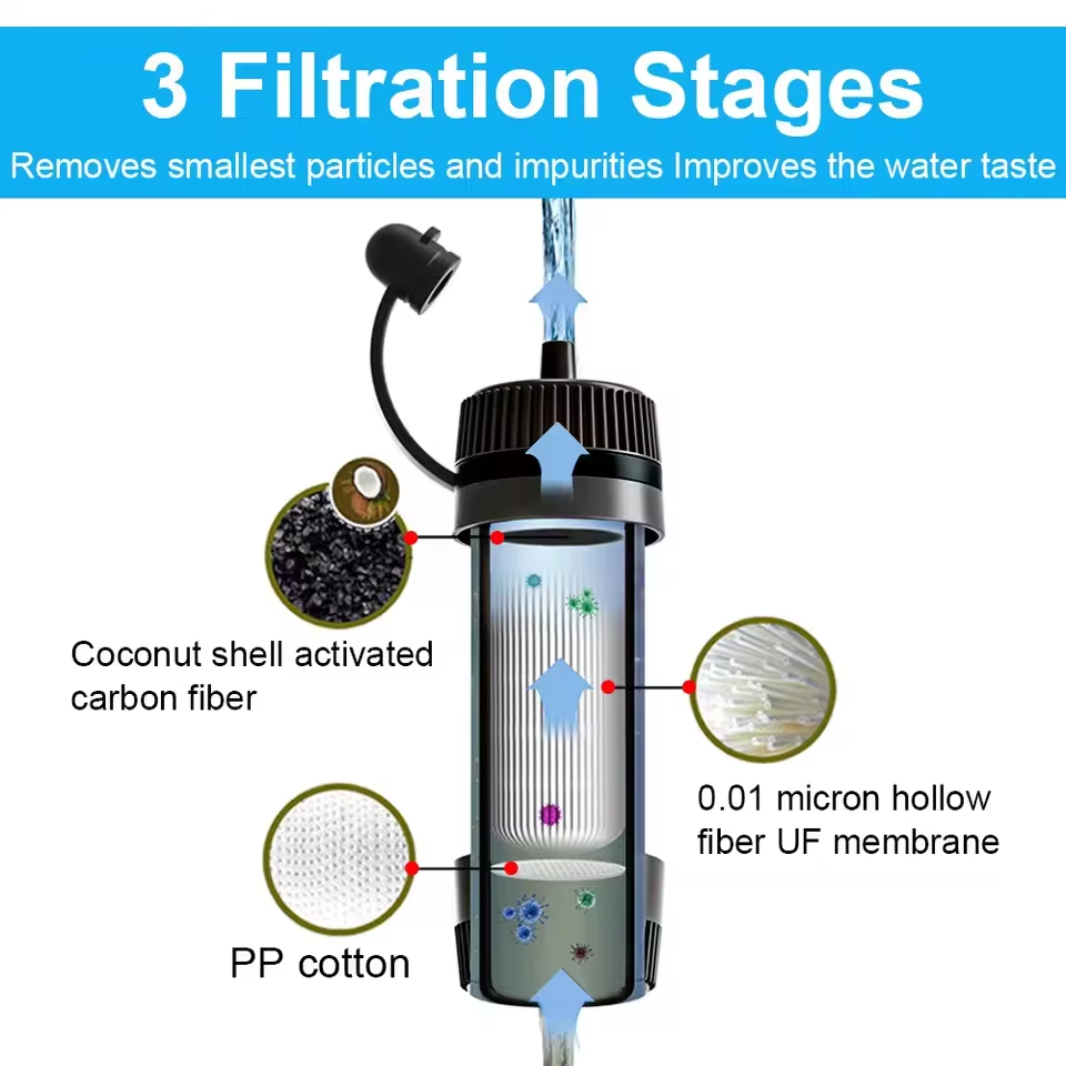 ハイキング、キャンプ、緊急時のサバイバル用の携帯型浄水器、外 - Water Purification Straw のレビューと価格