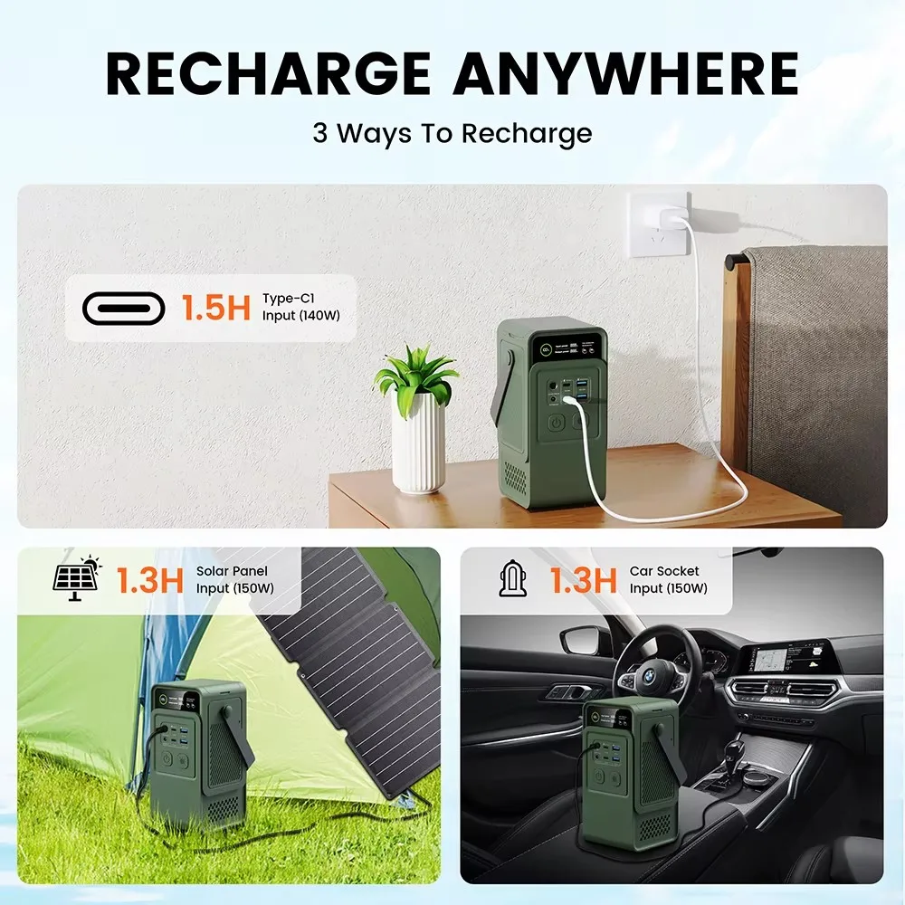 60000mAh 200W 192Wh キャンプ発電所電源銀 - Solar Emergency Charger のレビューと価格