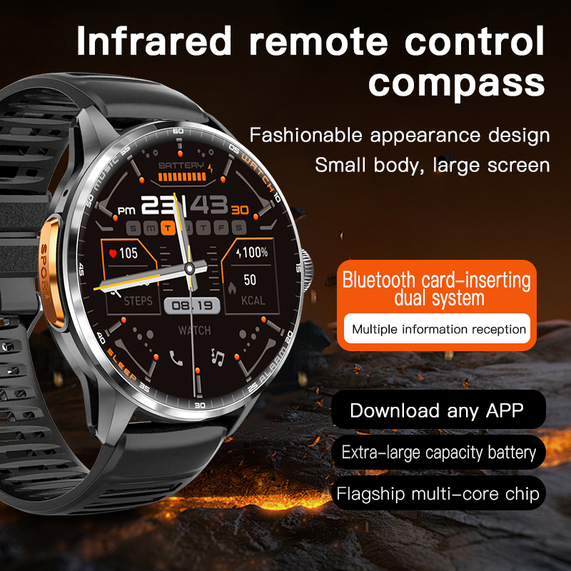 5G/4G対応スマートウォッチ 1.60インチAMOLEDス - Compass Lensatic のレビューと価格