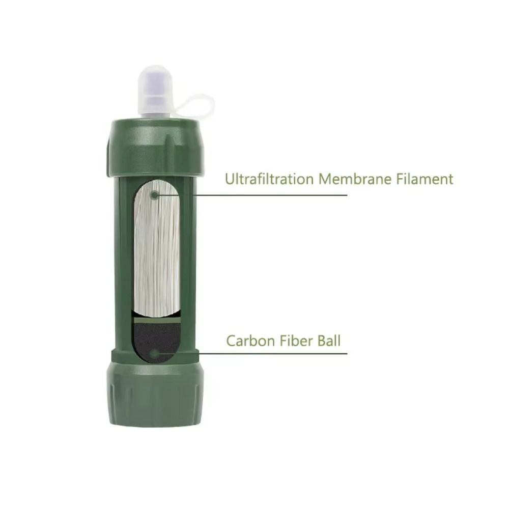 ミニミニ浄水ストロー浄水器ストロー浄水器直接飲用TUP飲料水 - Water Purification Straw のレビューと価格