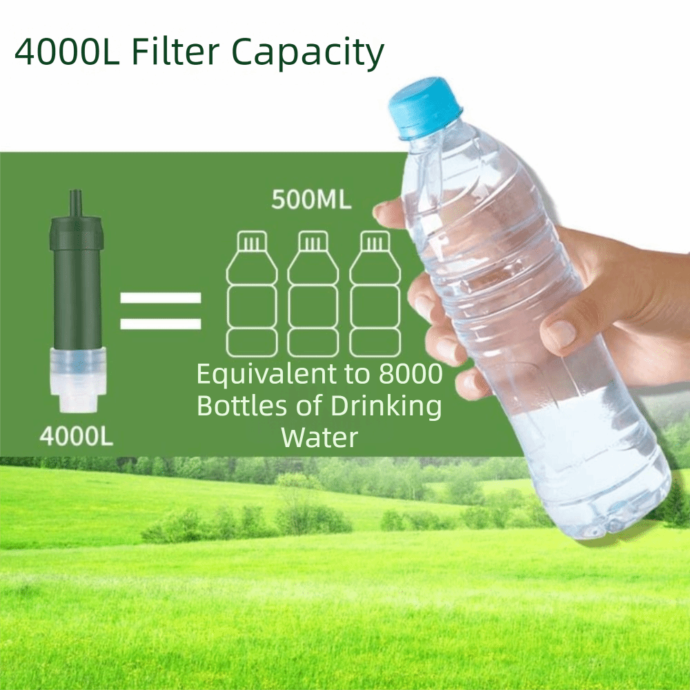 ミニミニ浄水ストロー浄水器ストロー浄水器直接飲用TUP飲料水 - Water Purification Straw のレビューと価格