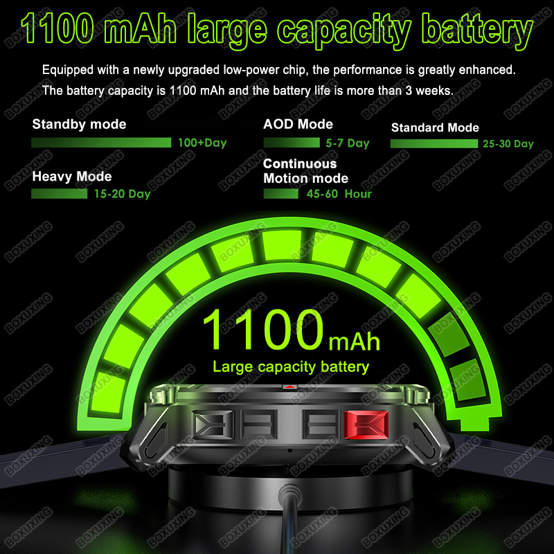 2026年新型T-Rex 3 Ultra 1100mAhスマ - Compass Lensatic のレビューと価格