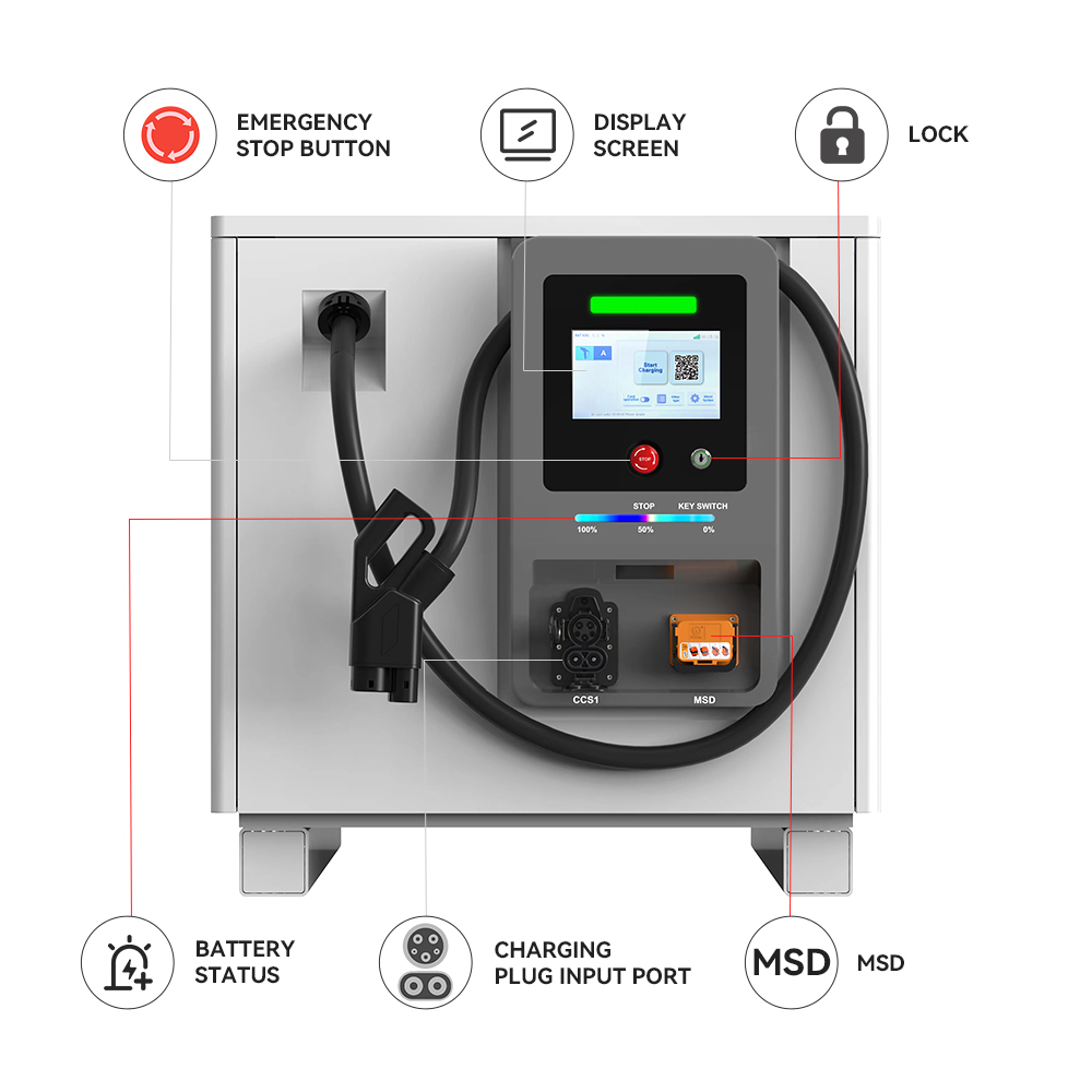 75KWH 141KWH モバイルポータブルEV充電器 新型 - Solar Emergency Charger のレビューと価格
